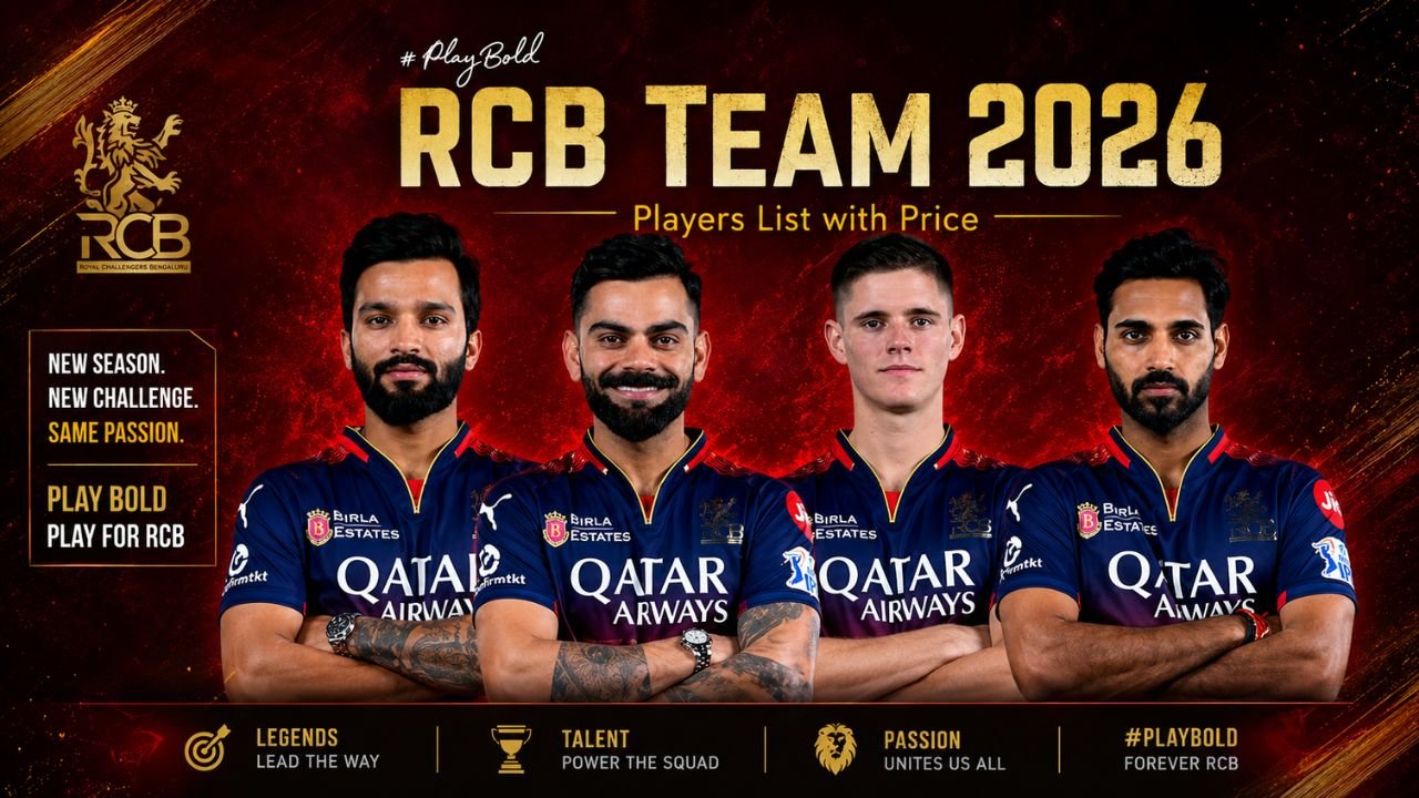 RCB Team Players List