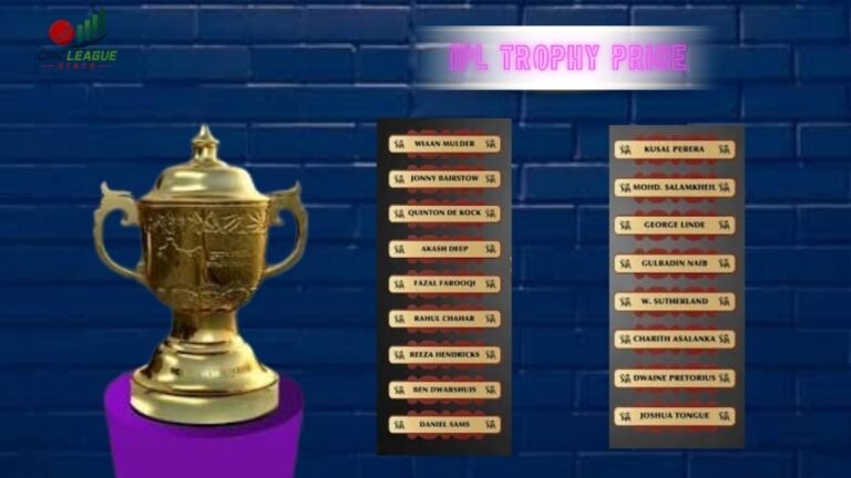 IPL Trophy Price