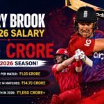 Liam Livingstone Returns to Championship Cricket to Answer Lancashire’s Call