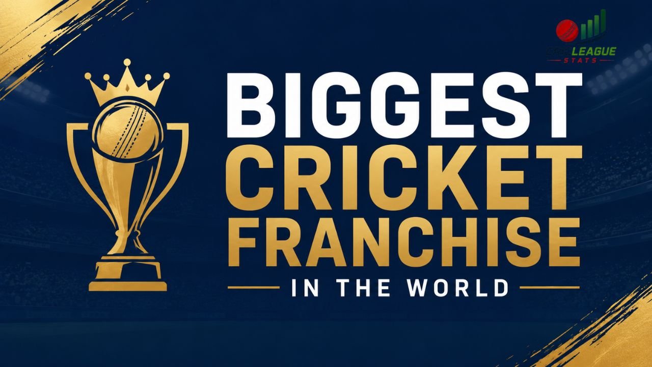 Biggest Cricket Franchise in the World: Top 10 Biggest Teams Ranked (2026)